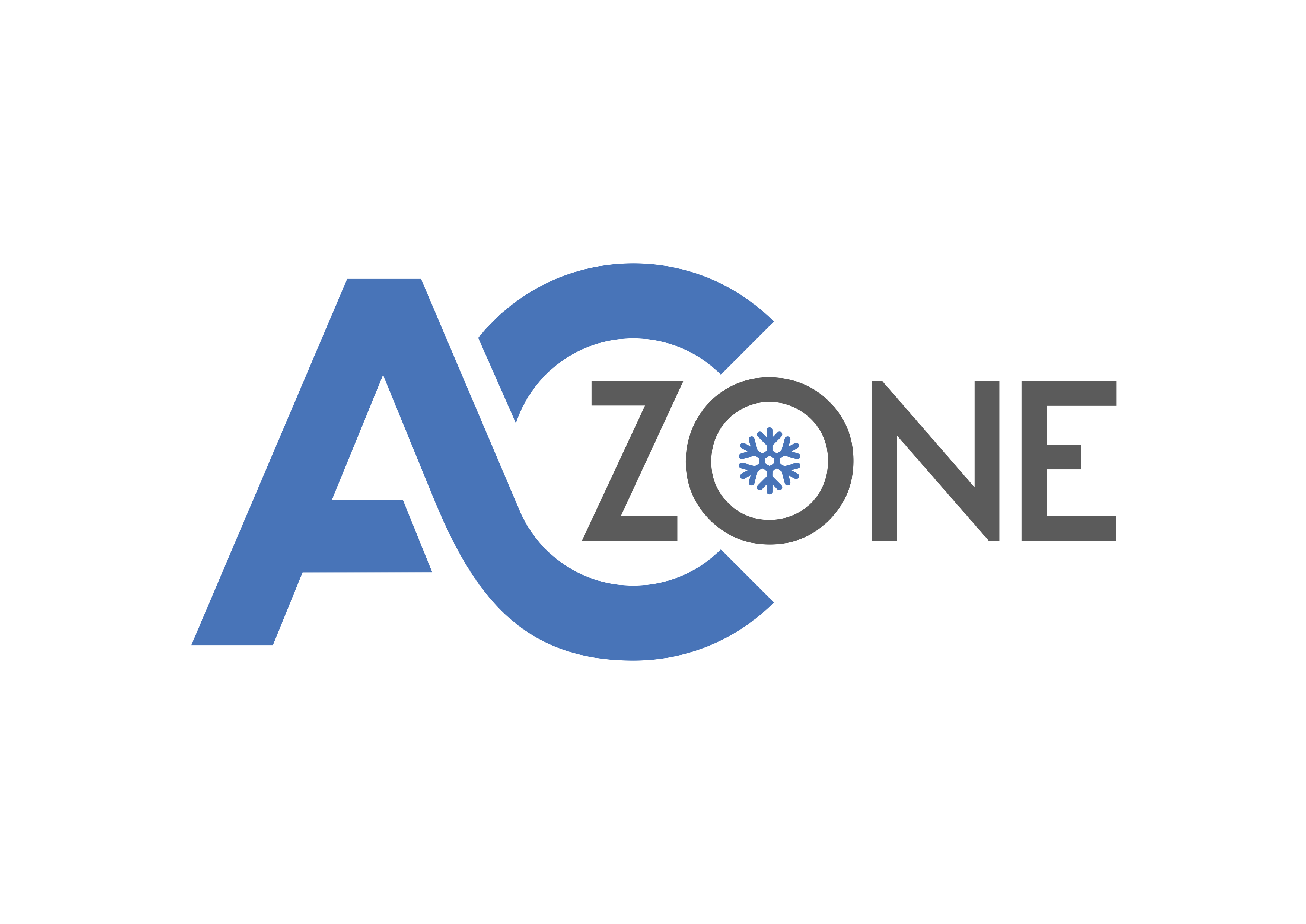 ACZone